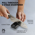 Pull Through 3 Stage Sharpener