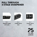 Pull Through 3 Stage Sharpener